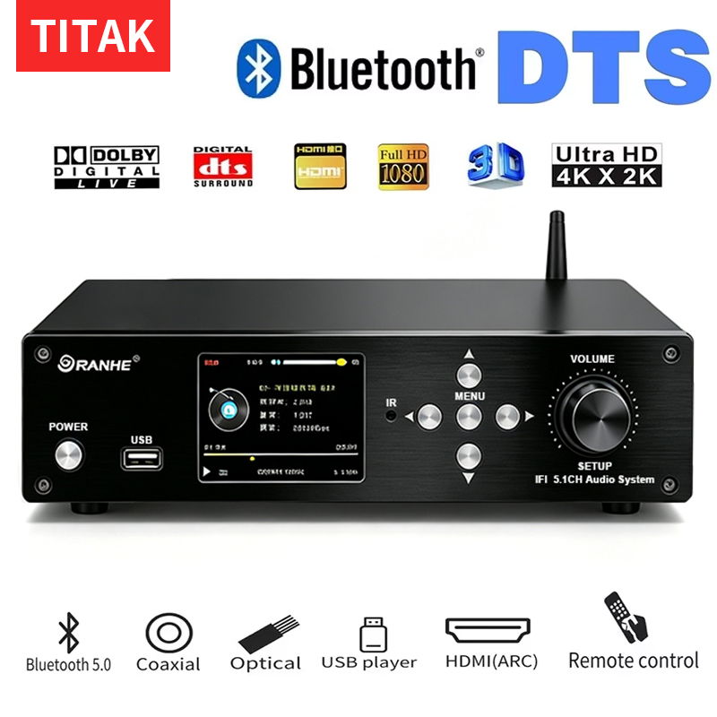 Surround Sound Decoder - Original 5.1 Channel Audio Decoder USB