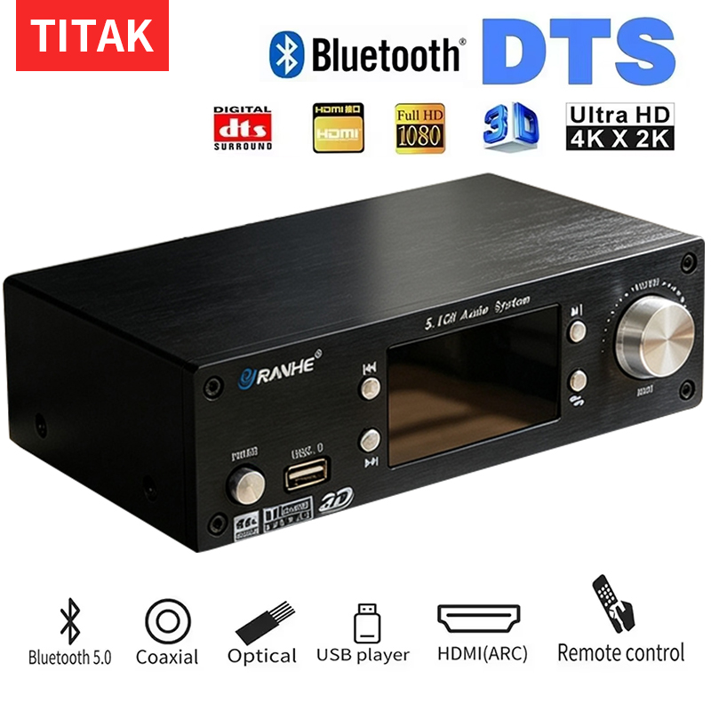 Surround Sound Decoder - Digital 5.1 Channel Audio System Decoder