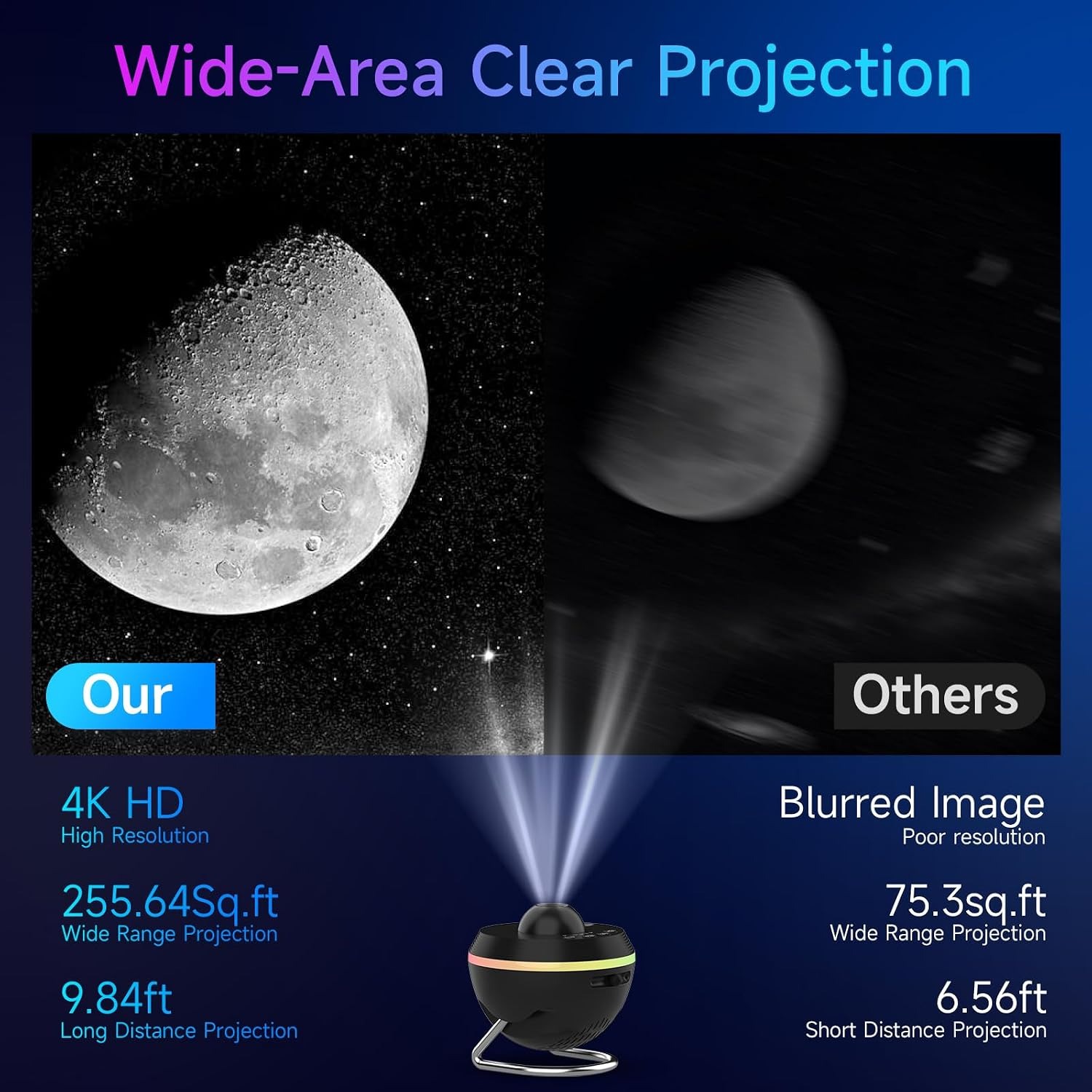 4K Galaxy Projection Lamp, 13  - Home Cinema Galaxy 评论和价格