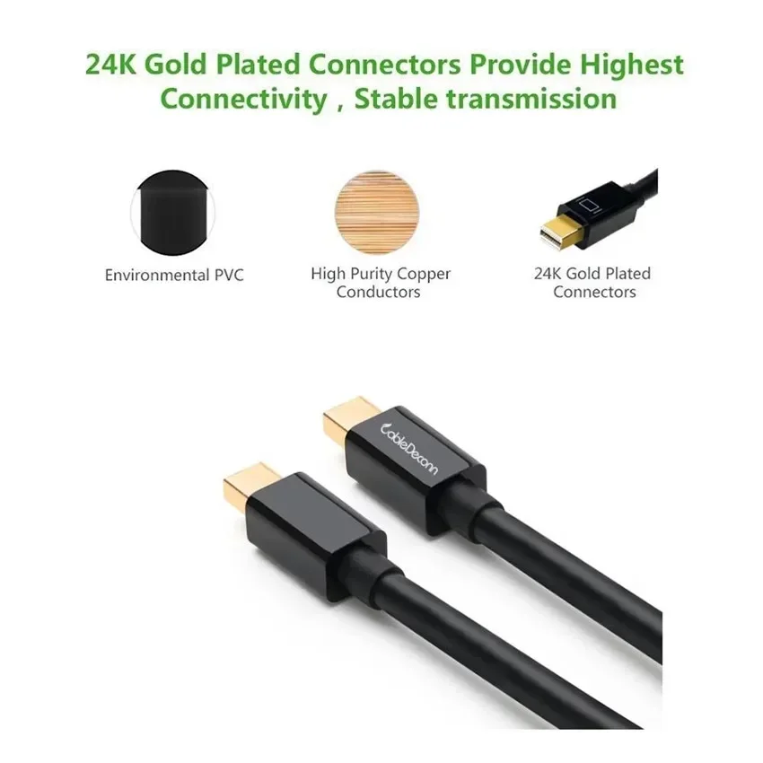 4K/1080p Mini Displayport (Thu - Home Cinema Projector 4K 评论和价格