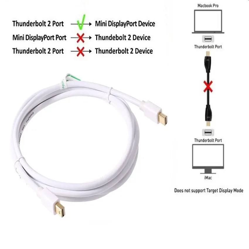 4K/1080p Mini Displayport (Thu - Home Cinema Projector 4K 评论和价格