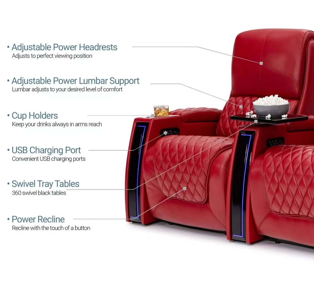 Factory Customized  Electric S - Home Cinema Recliners 评论和价格
