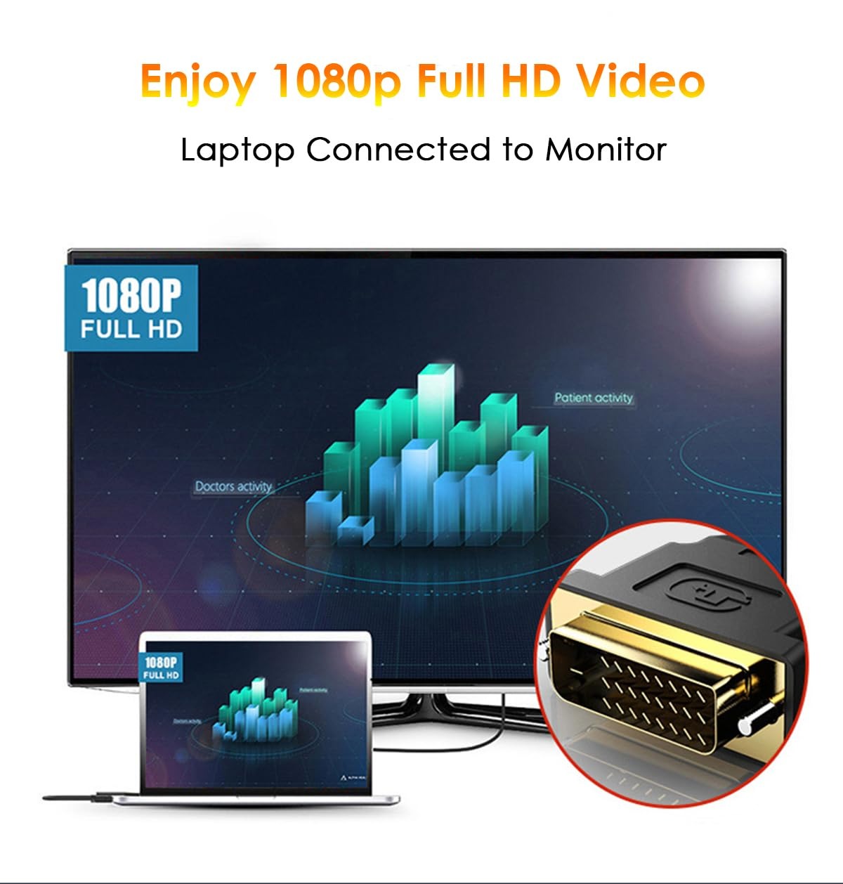 For HDMI to DVI Adapter Cable  - Home Cinema Projector 评论和价格