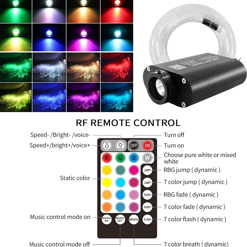 12W RGBW LED Fiber Optic Star  - Home Cinema Galaxy 评论和价格
