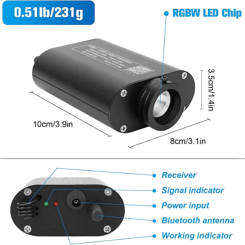 12W RGBW LED Fiber Optic Star  - Home Cinema Galaxy 评论和价格