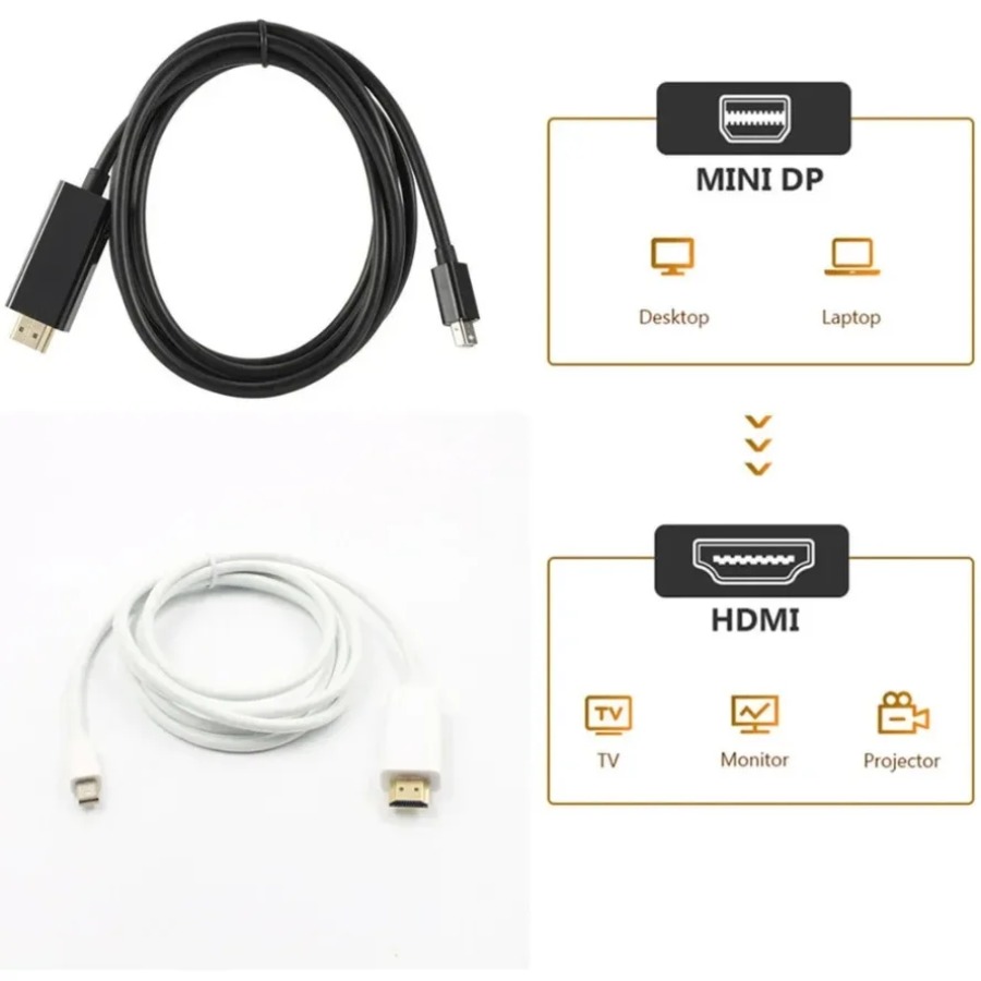 4K Mini DisplayPort To HDMI-co - Home Cinema Projector 4K 评论和价格
