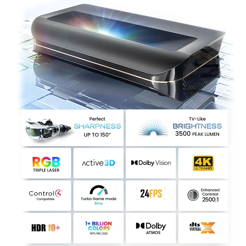 Cinema Smart TV Projector HDR1 - Home Cinema Projector 4K 评论和价格
