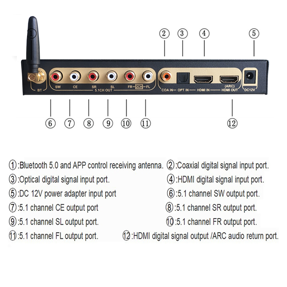 HDMI-compatible Audio Extracto - Surround Sound Decoder 评论和价格