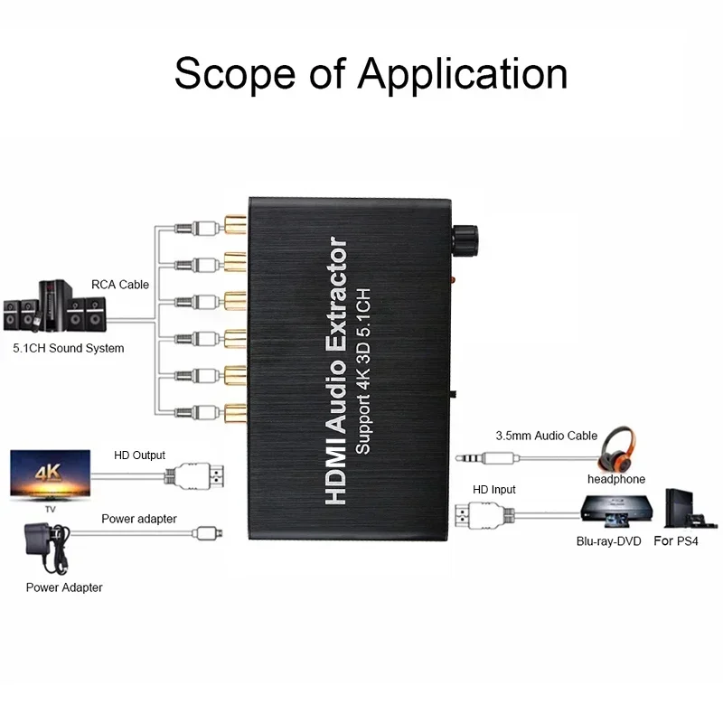 4K 3D 5.1 Channel 5.1CH Audio  - Surround Sound Decoder 评论和价格