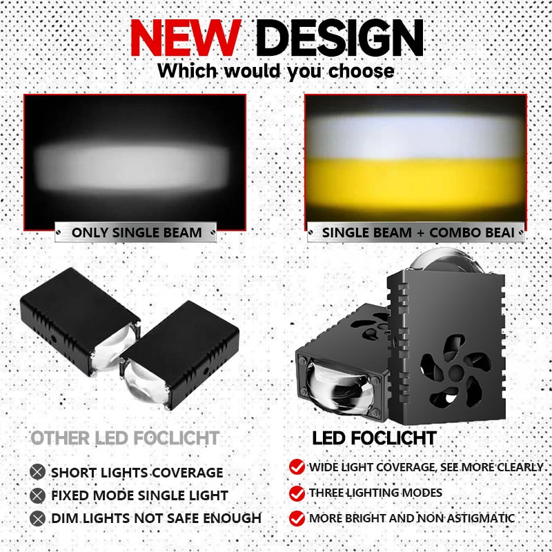 1PCS/2PCS Mini LED Driving Lig - Home Cinema Projector 评论和价格