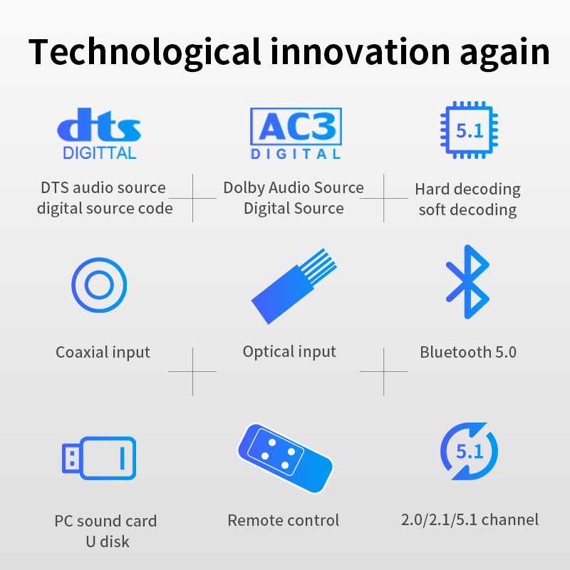 DA720 5.1CH Audio Decoder Blue - Surround Sound Decoder 评论和价格