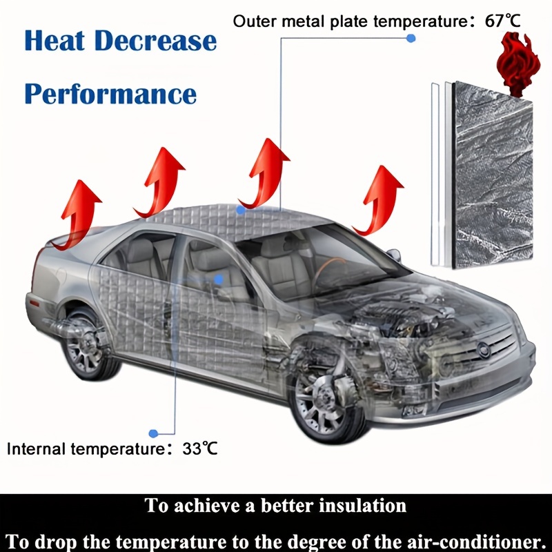Car Bonnet Soundproofing Mute  - Acoustic Foam Panel 评论和价格